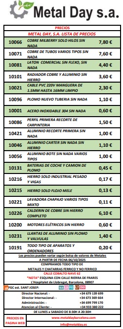 Lista de precios 3